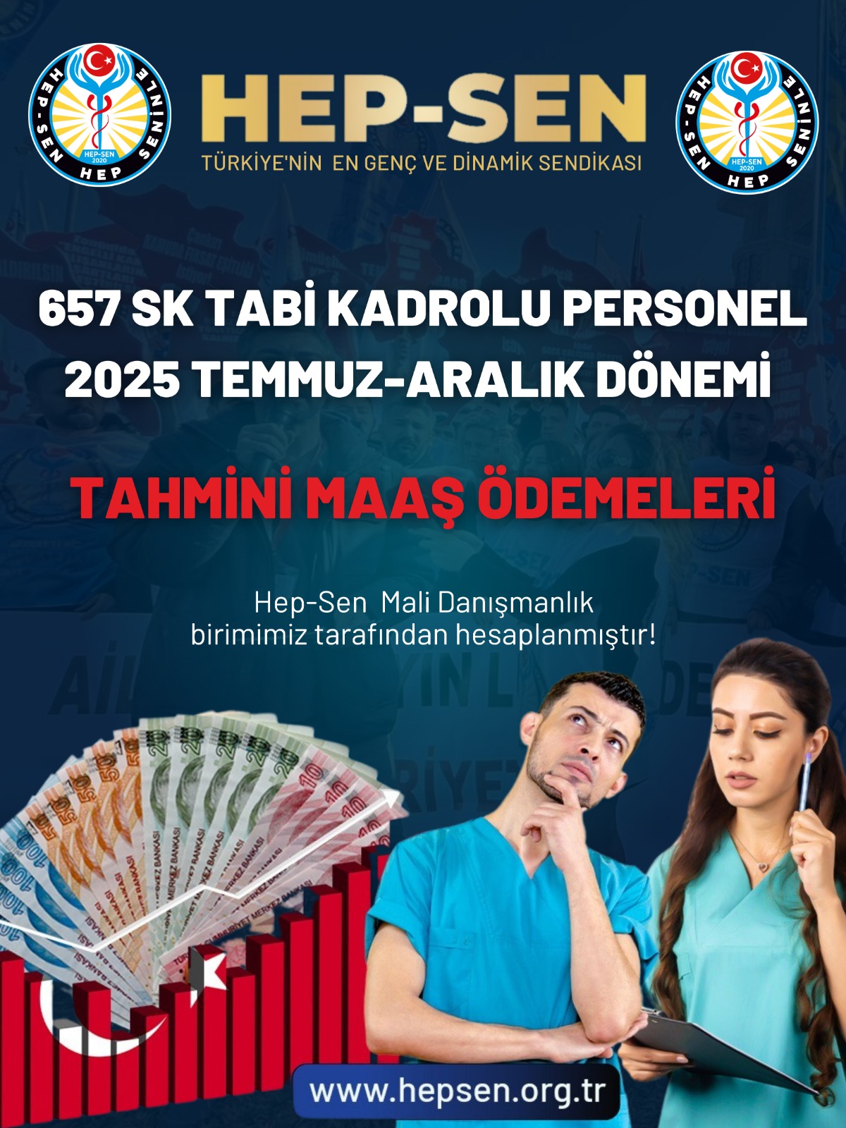 2025 Temmuz-Aralık Dönemi Kadrolu Sağlık Çalışanı Tahmini Zamlı Maaşı